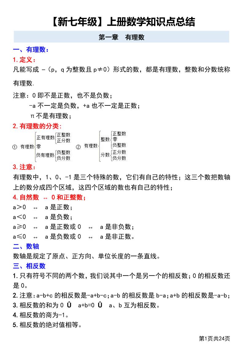 七年级上数学第一章有理数知识点总结+练习