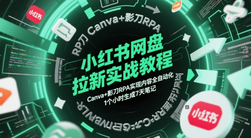 小红书网盘拉新实战教程，Canva+影刀RPA实现内容全自动化，1个小时生成7天笔记