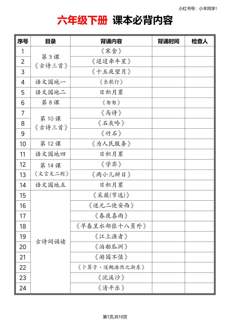 六年级下册语文寒假预习必备课文内容汇总