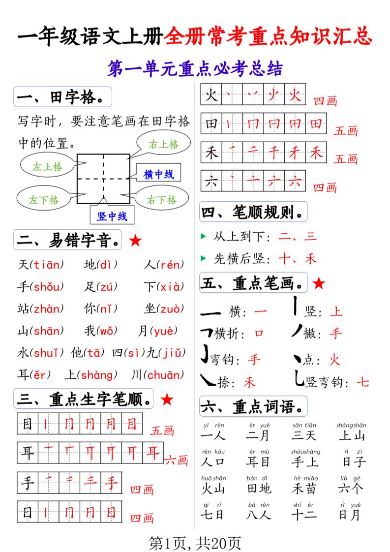 一上语文全册1-8单元常考重点知识汇总20页