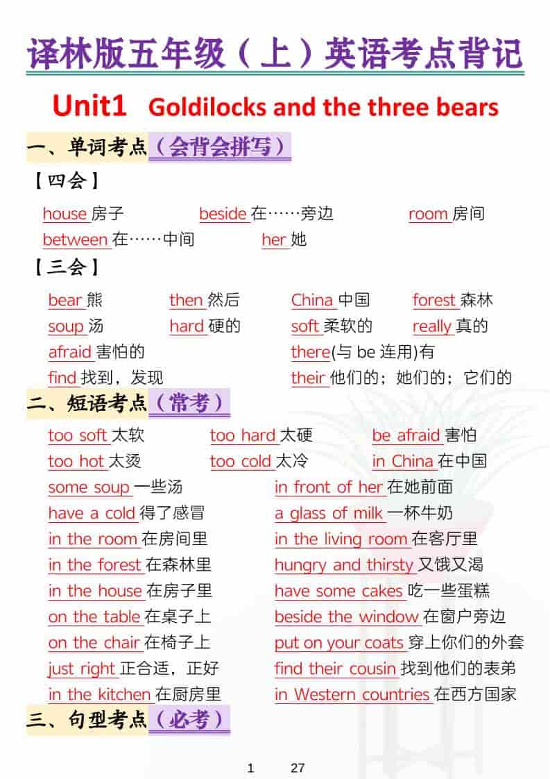 五年级上英语考点背记《译林版》