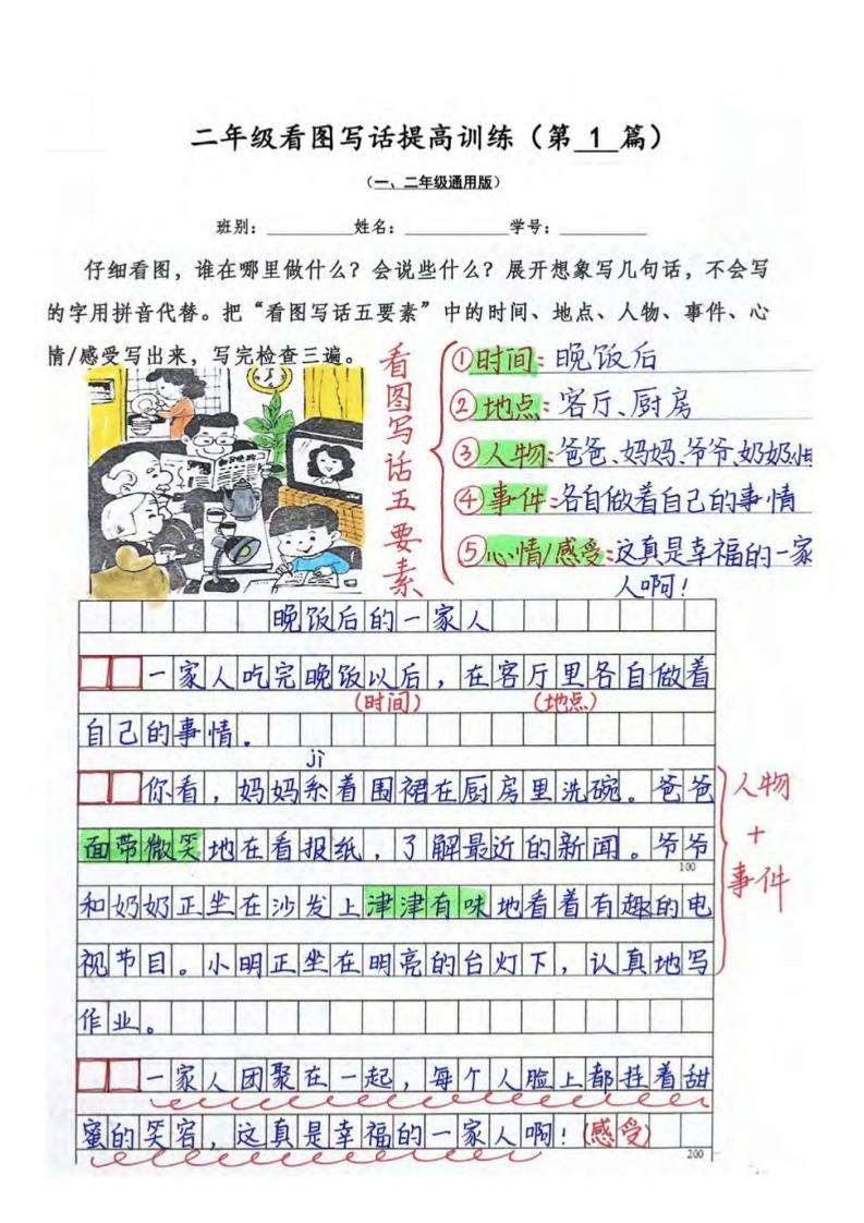 二年级上语文看图写话提高训练30篇30页（参考范文）
