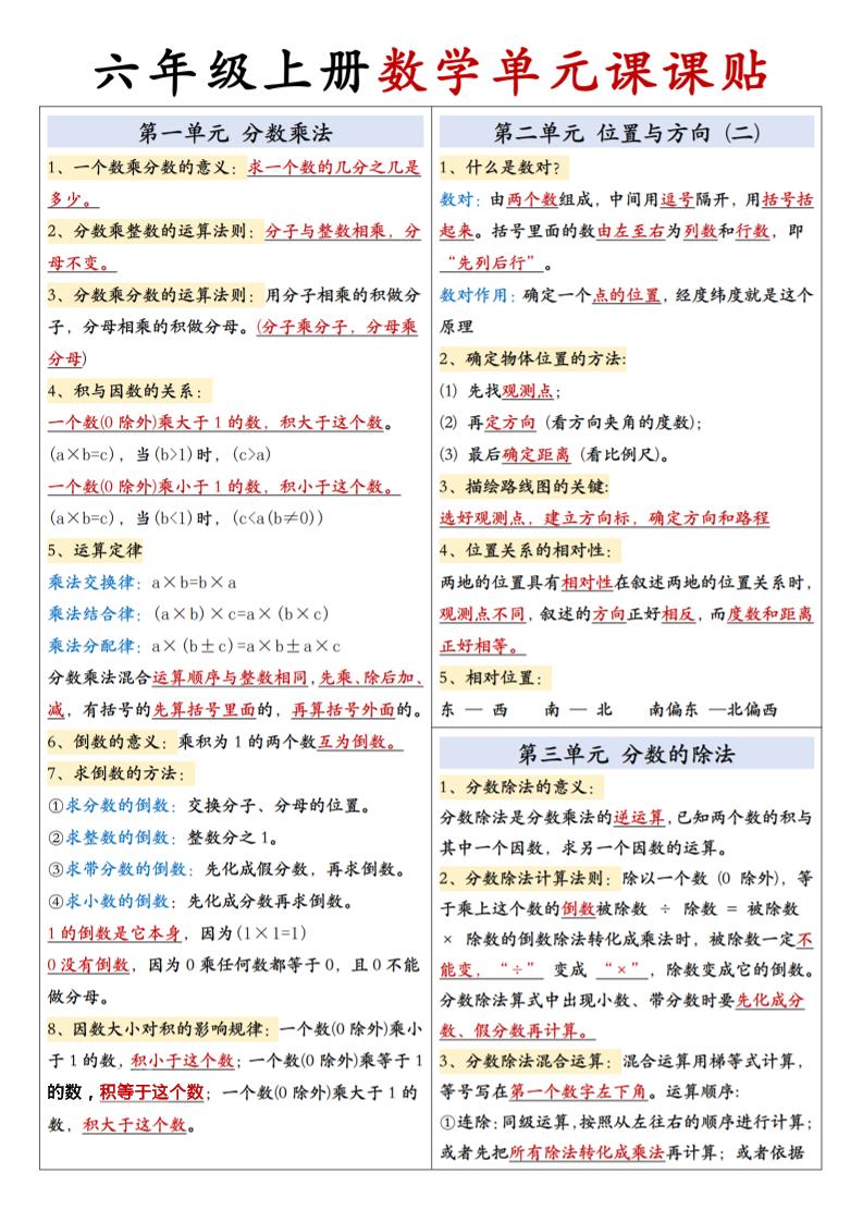 六上人教版数学【单元课课贴】