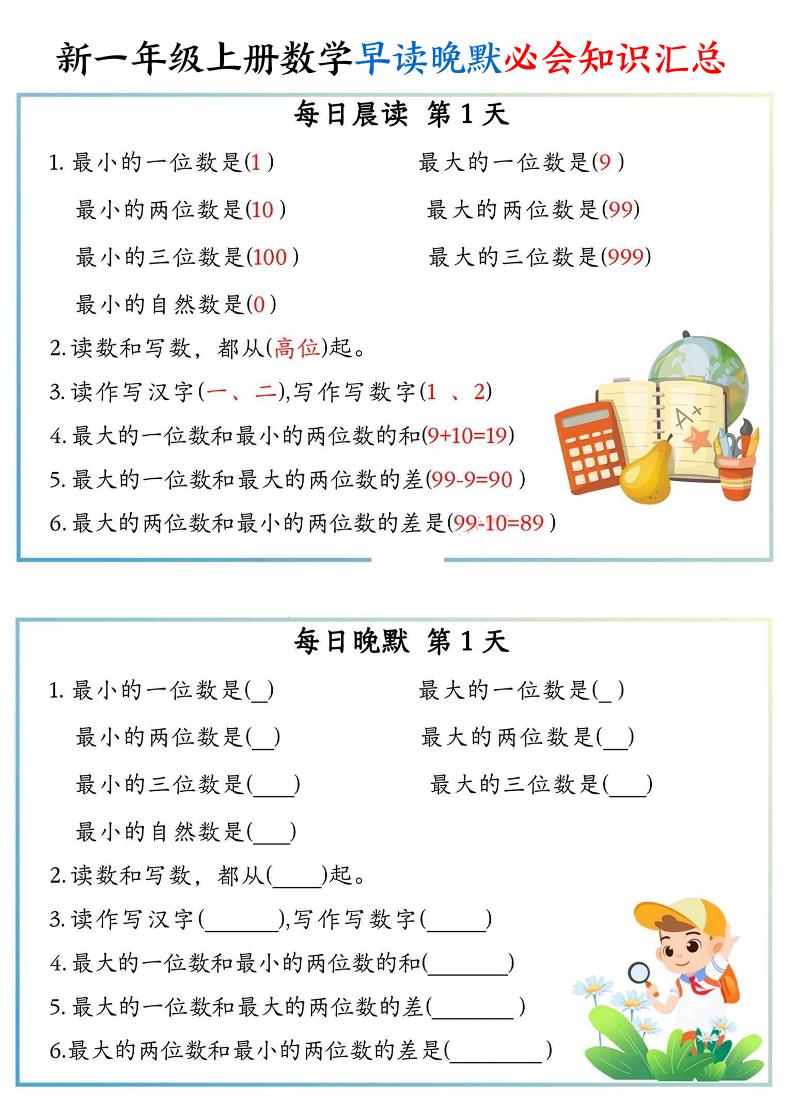 新一上数学早读晚默必会知识汇总（10页）