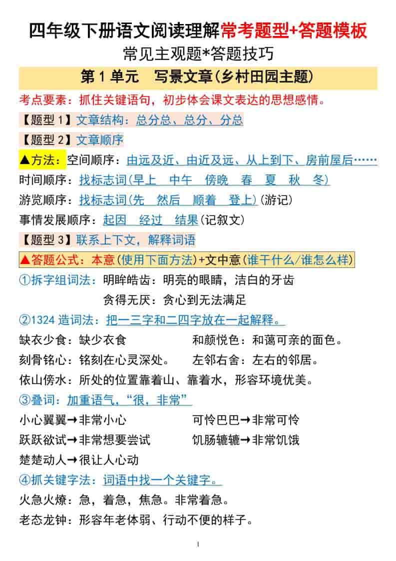 四年级下语文阅读理解常考题型+答题模板