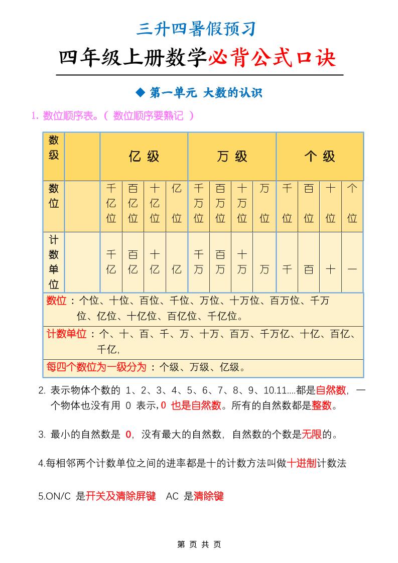 三升四暑假预习四上数学必背公式口诀（9页）-四上数学