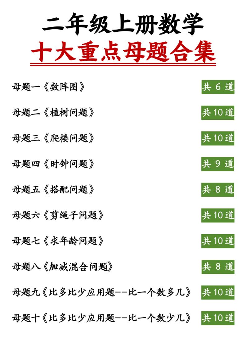 二上数学十大重点母题合集（含答案11页）
